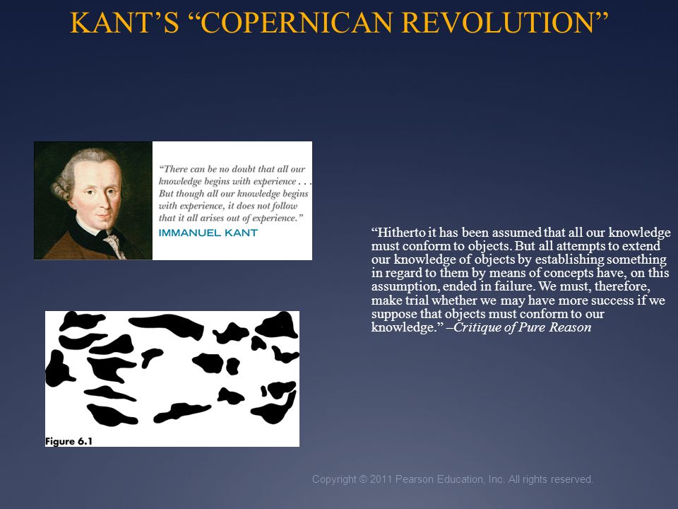 Kant s copernican revolution